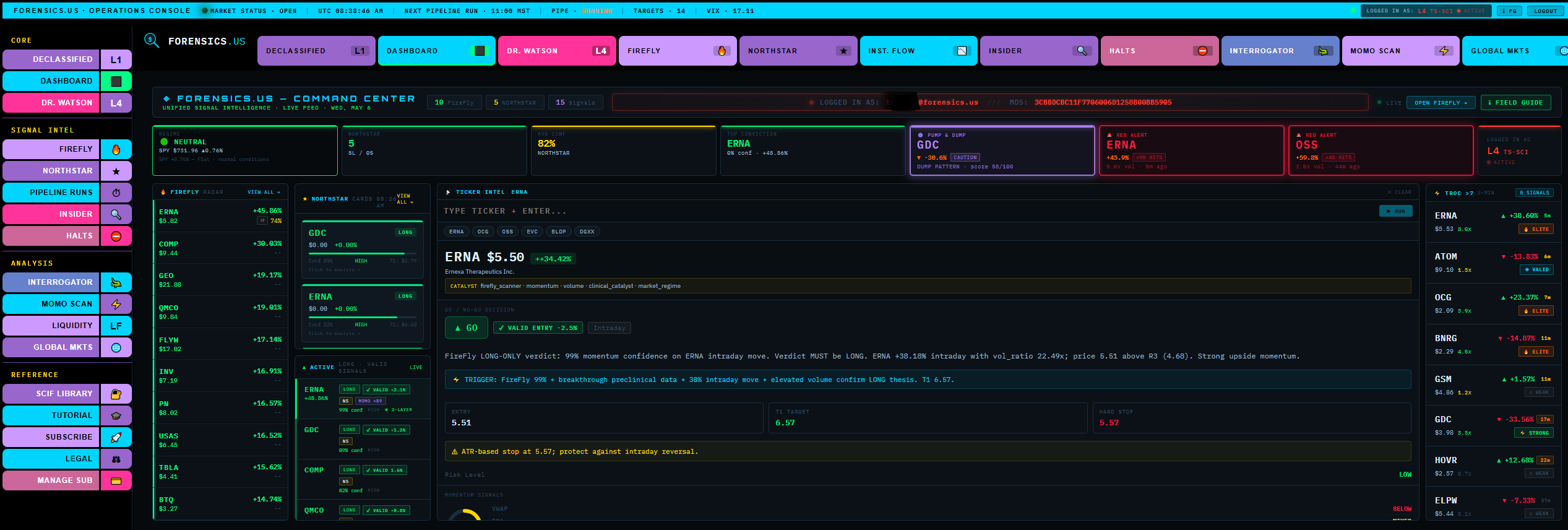 Forensics.us Command Center Dashboard